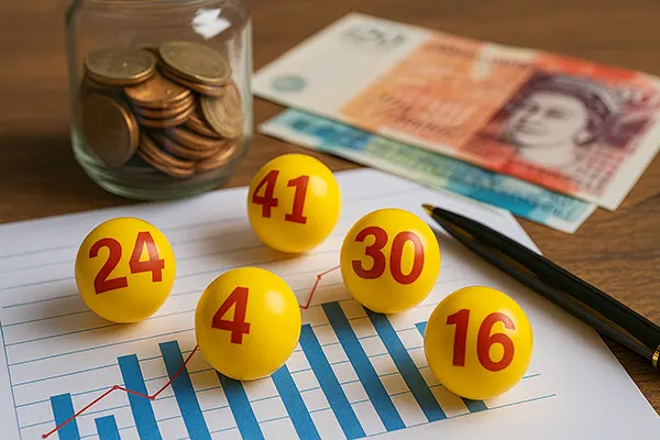 Öffentliche Finanzierung