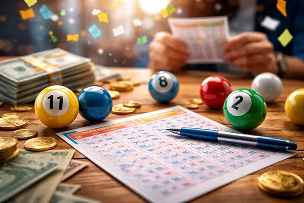 Budgeting for lottery